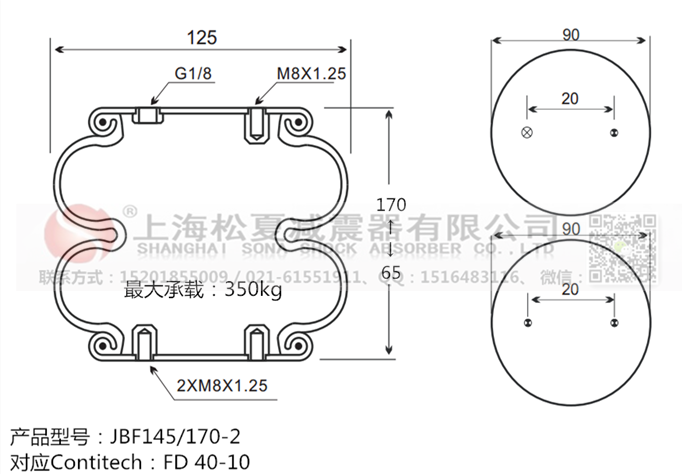 橡膠<a href='http://jiesibaojie.com/' target='_blank'><u>空氣彈簧</u></a>