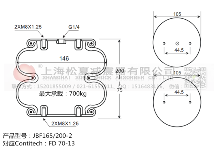 JBF165/200-2橡膠<a href='http://jiesibaojie.com/' target='_blank'><u>空氣彈簧</u></a>