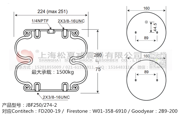 JBF250/274-2橡膠<a href='http://jiesibaojie.com/' target='_blank'><u>空氣彈簧</u></a>