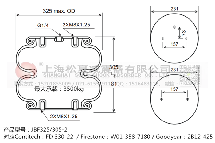 JBF325/305-2橡膠<a href='http://jiesibaojie.com/' target='_blank'><u>空氣彈簧</u></a>